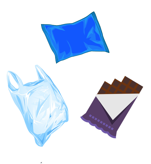 Contamination kerbside recycling non-recyclable plastic bags